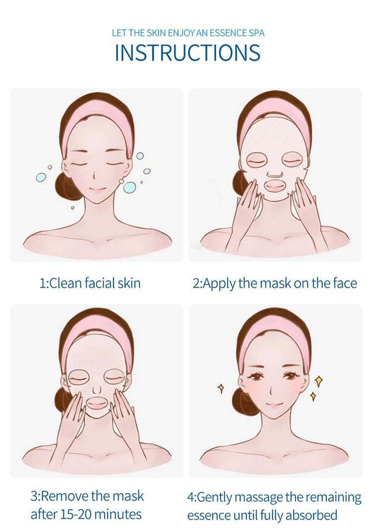 the usage of facial mask